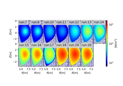 2D profiles generated by JINTRAC