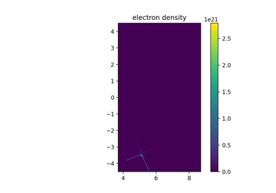 2D profiles stored in edge_profiles ids