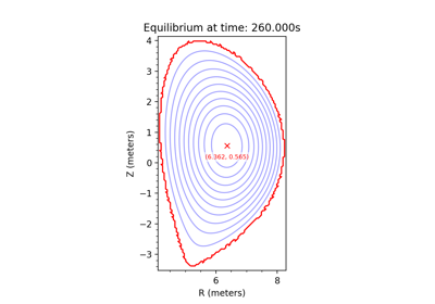 Plot equilibrium information stored in IMAS database